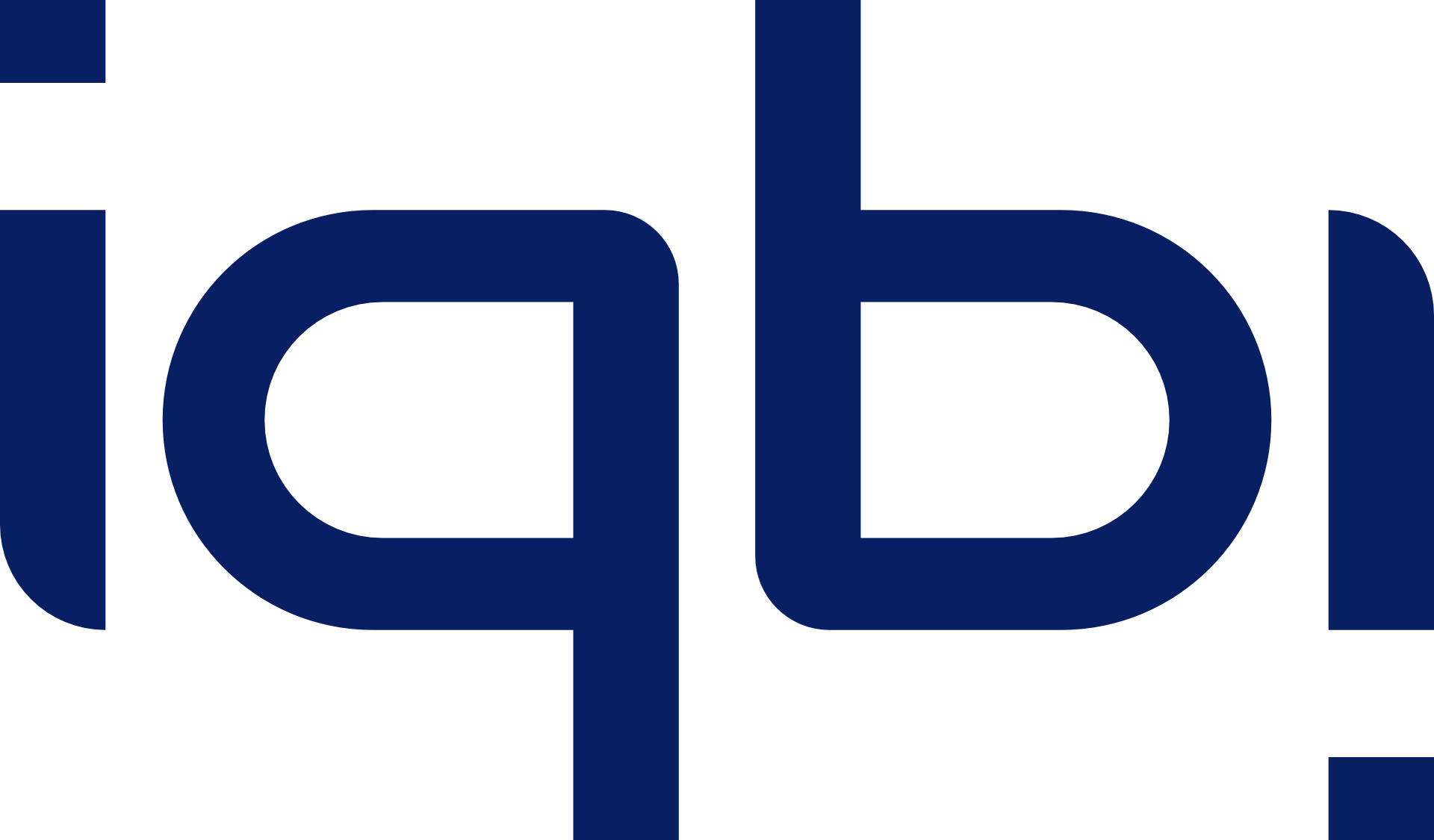 iqbi